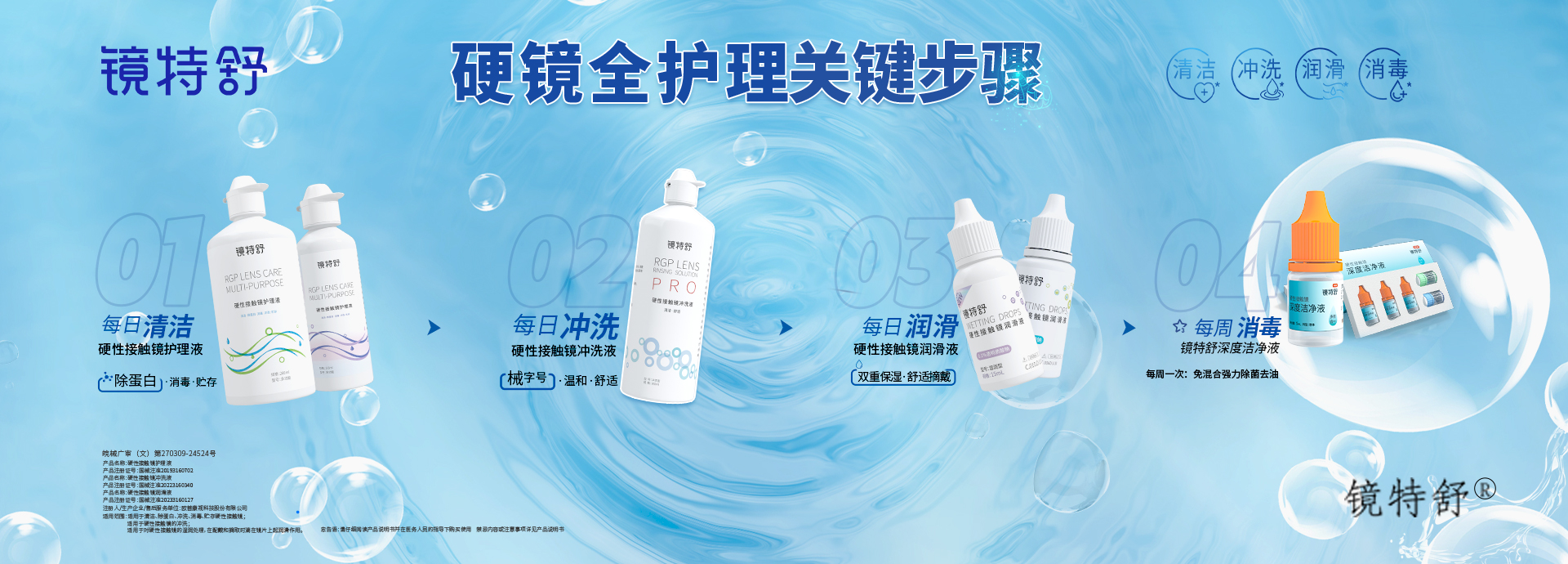 照顾护士四部曲